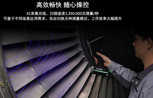 三維掃描儀有哪些分類？ 不同類型的三維掃描儀各有什么特點？